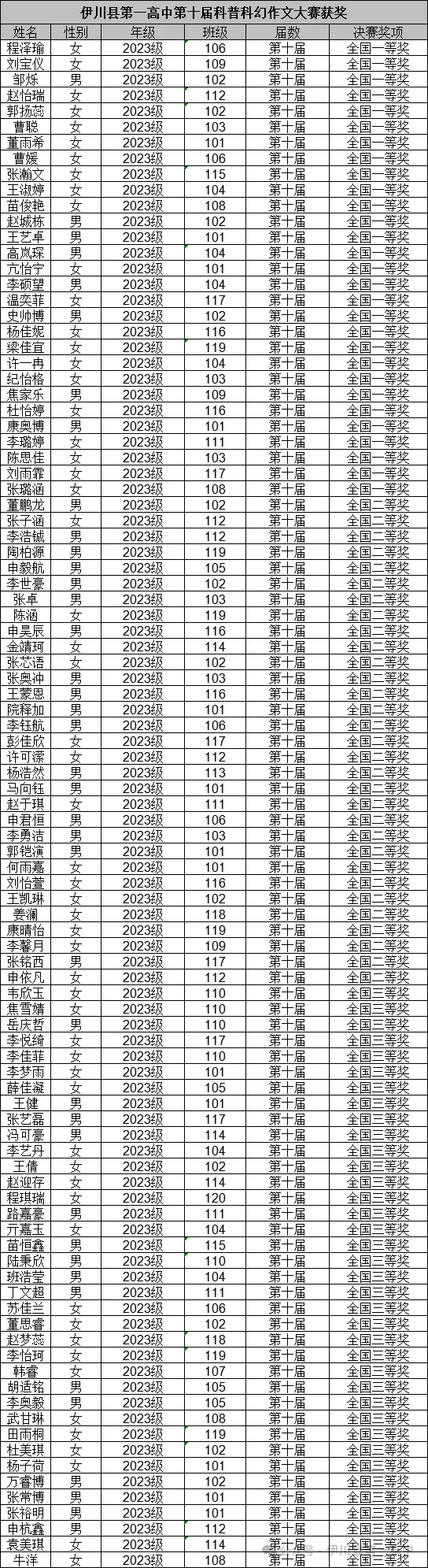 640_wx_fmt=png&from=appmsg&tp=webp&wxfrom=5&wx_lazy=1&wx_co=1